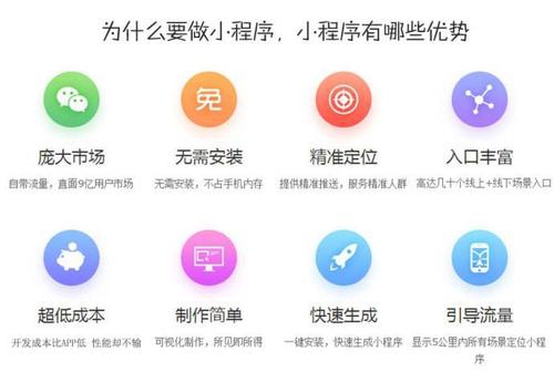 消費者怎么使用三級分銷商城？