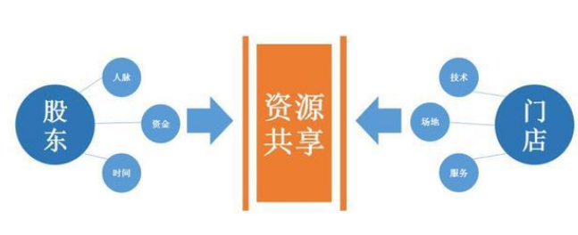 微信截圖_20220609104202.png 微信截圖_20220609104202.png